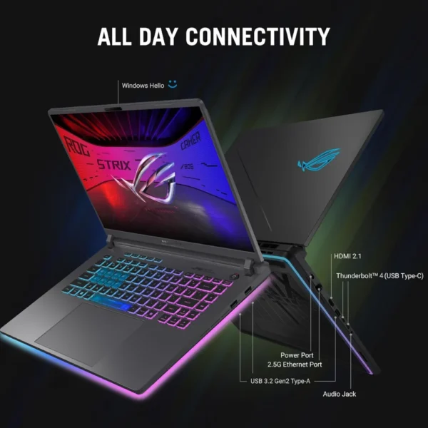 ASUS ROG Strix G16 (2025)