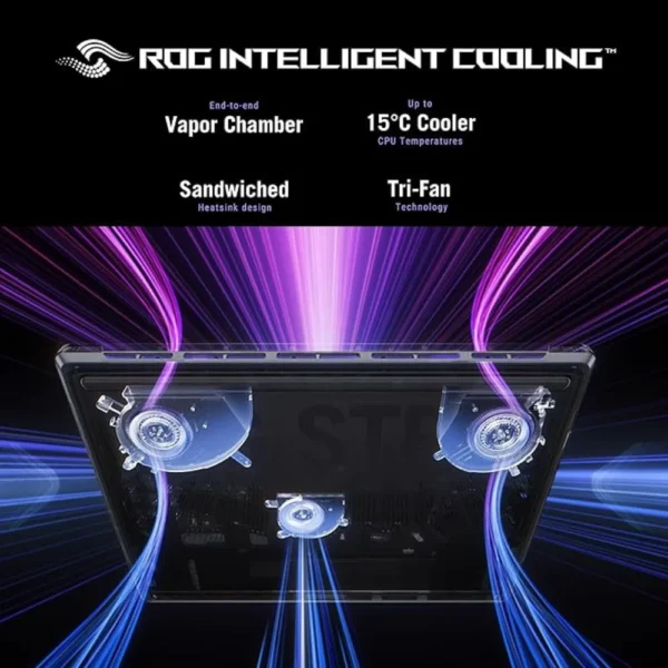 ASUS ROG Strix G16 (2025)