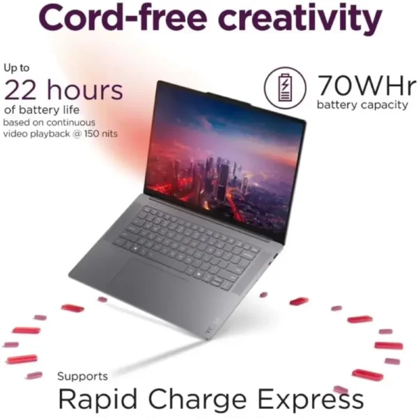 Lenovo Yoga Slim 7