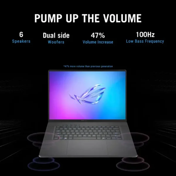 ROG Zephyrs G16 Ultra 9