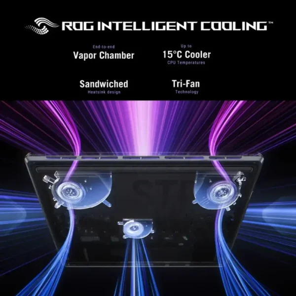 ASUS ROG Strix G16 2025