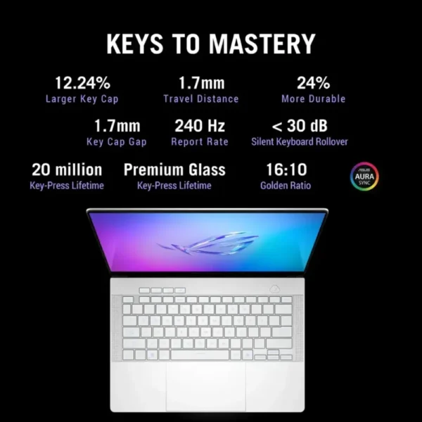 ASUS ROG Zephyrus G14 (2025), AMD Ryzen 9 270