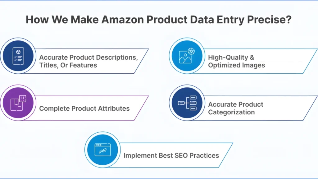 tech point zone services