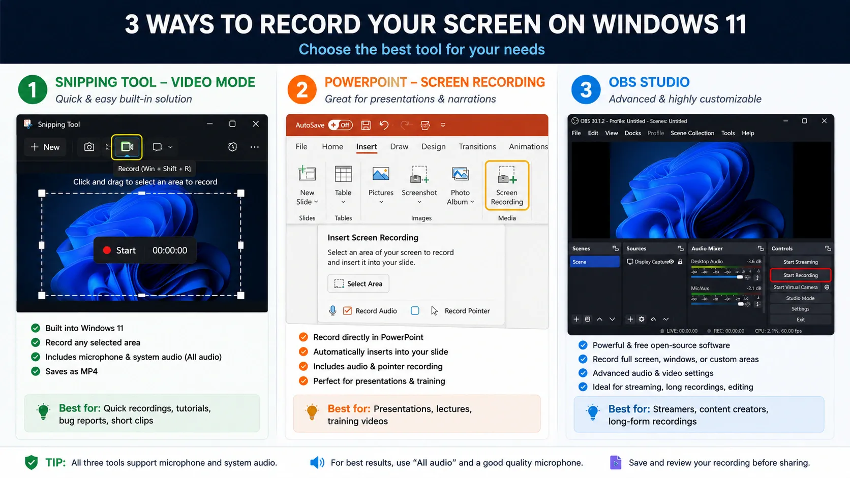 How to Screen Record on HP Laptop Without Game Bar