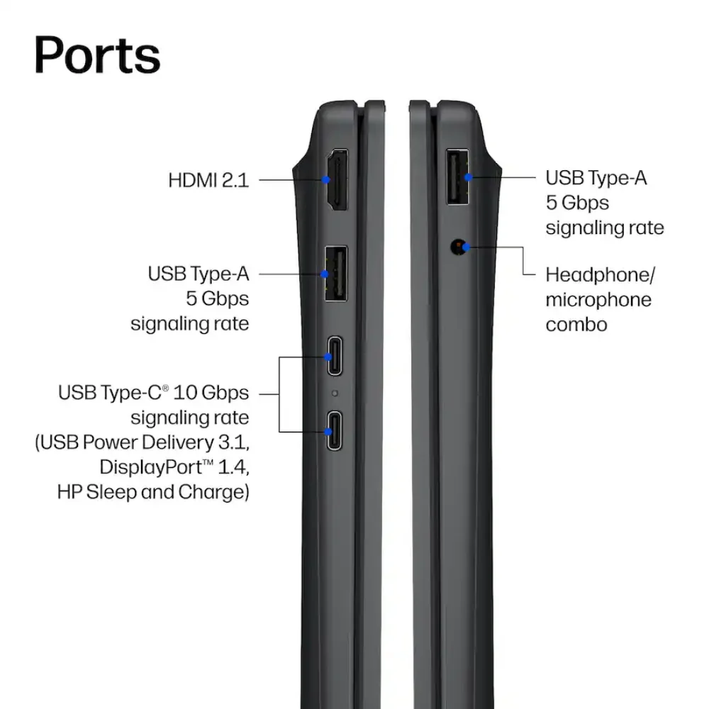 HP OmniBook 3 16