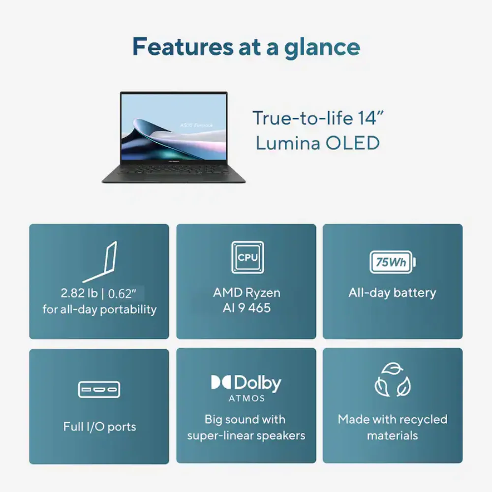 Asus Zenbook 14