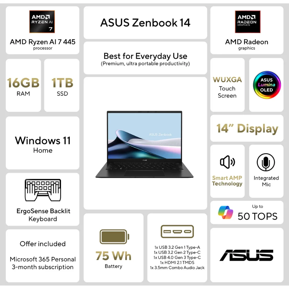 Asus Zenbook 14 OLED Ryzen 7