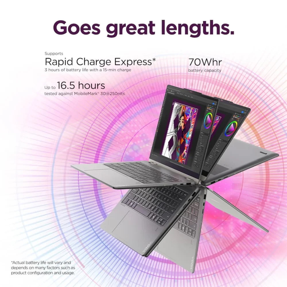 Lenovo Yoga 7i