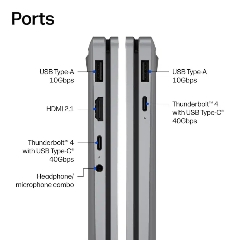 HP OmniBook X Flip 16 Ryzen AI 5