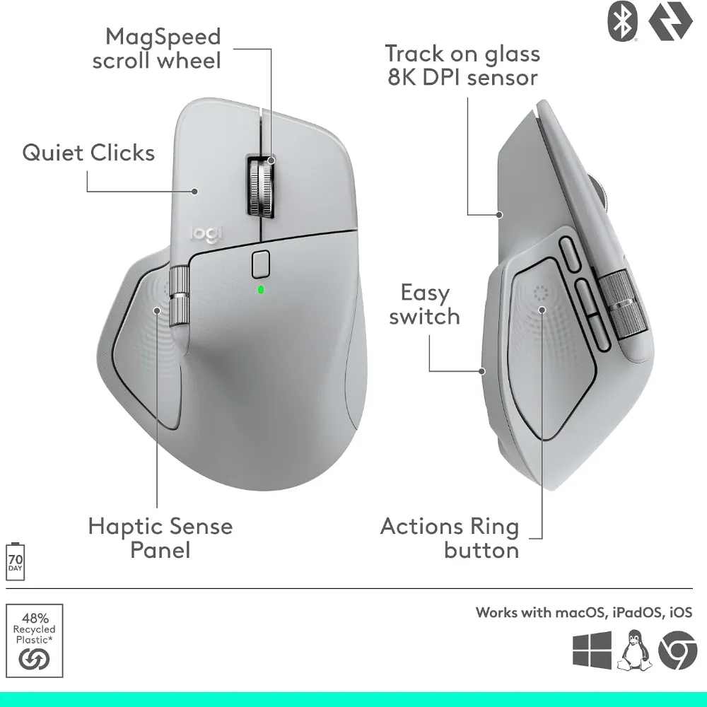 Logitech MX Master 4 Pale Gray Wireless Mouse