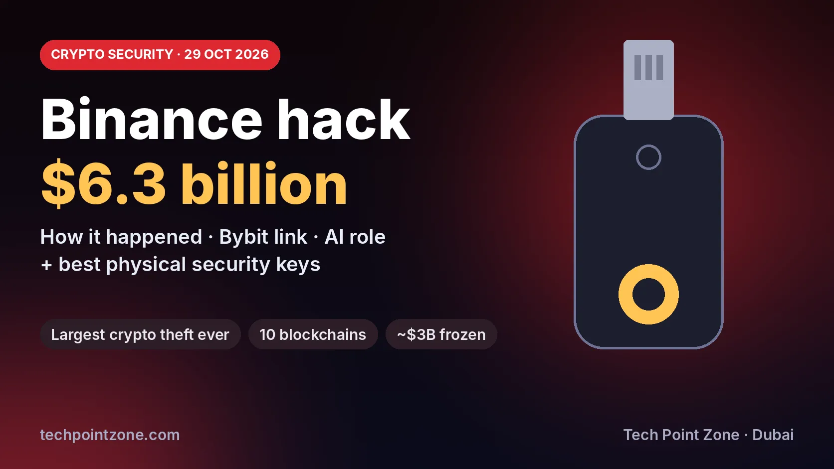 Binance hack 2026: $6.3 billion stolen, explained with physical security key